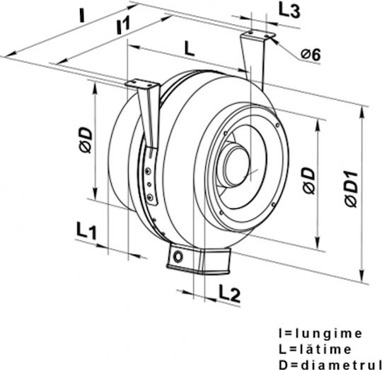 Centrifugal Fan Diameter 150