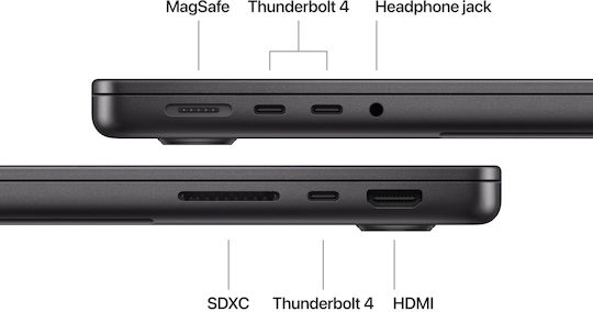 Apple MacBook Pro (2024) 14.2" Retina Display 120Hz (M4-10-Core/24GB/1TB SSD/10-Core GPU) Space Black (GR Keyboard)