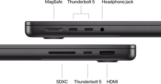 Apple MacBook Pro (2024) 14.2" Retina Display 120Hz (M4 Max-14-Core/36GB/1TB SSD/32-Core GPU) με Φορτιστή 96W Space Black (GR Keyboard)