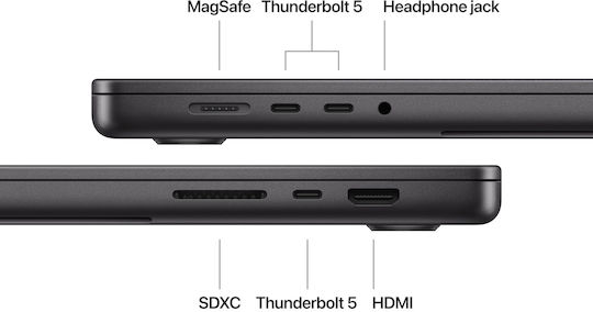 Apple MacBook Pro (2024) 16.2" Retina Display 120Hz (M4 Max-14-Core/36GB/1TB SSD/32-Core GPU) με Φορτιστή 140W Space Black (GR Keyboard)