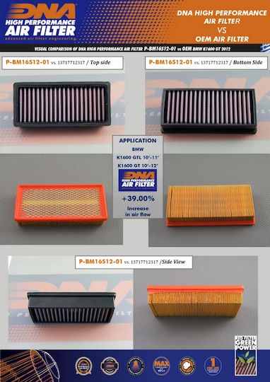 Air Filter Dna Bmw K1300 Bagger '17