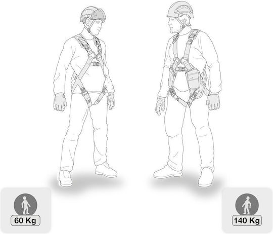 Petzl Абсорбатор на енергия