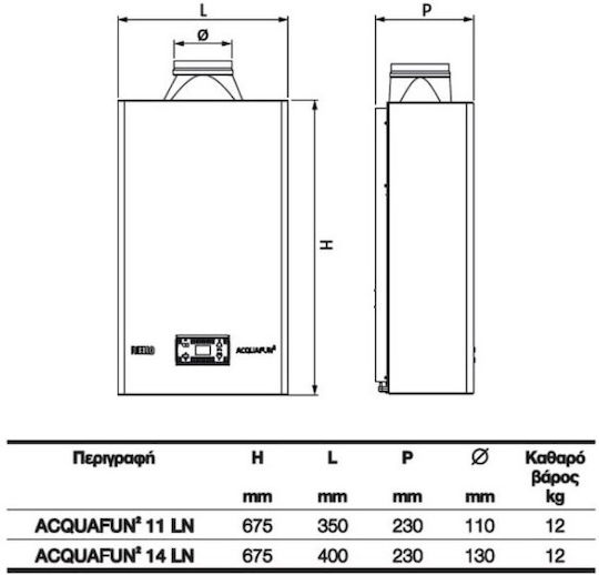 Riello Acquafun² 11 LN LPG Wall Mounted LPG Instant Water Heater for Central Installation 22kW