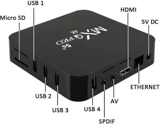 TV Box MXQ Pro 4K 5G 4K UHD με WiFi USB 2.0 16GB RAM και 256GB Αποθηκευτικό Χώρο με Λειτουργικό Android 11.1