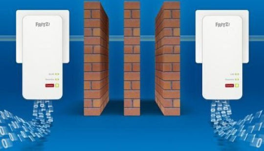 AVM 1240 Powerline για Ενσύρματη Σύνδεση και 2 Θύρες Gigabit Ethernet
