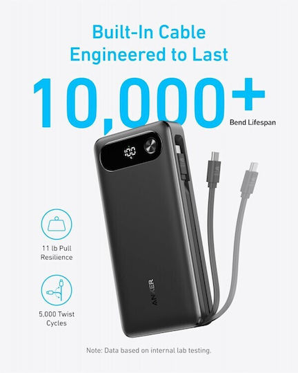 Anker Powercore 20000mAh 87W με Θύρα USB-A και Θύρα USB-C Μαύρο