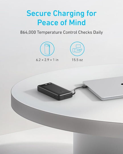 Anker Powercore 20000mAh 87W με Θύρα USB-A και Θύρα USB-C Μαύρο