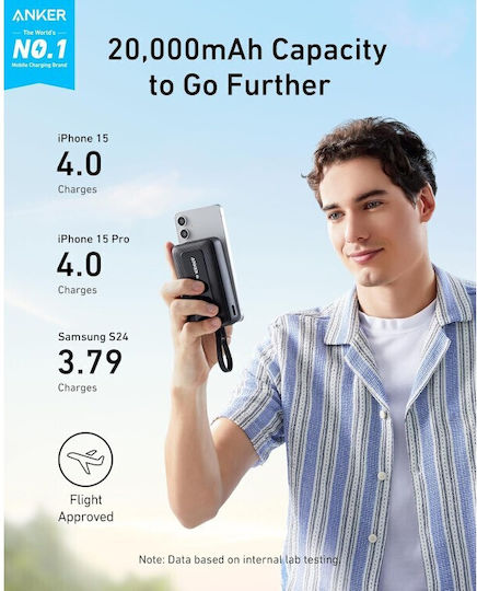 Anker Zolo Power Bank 20000mAh 30W με Θύρα USB-C Μαύρο
