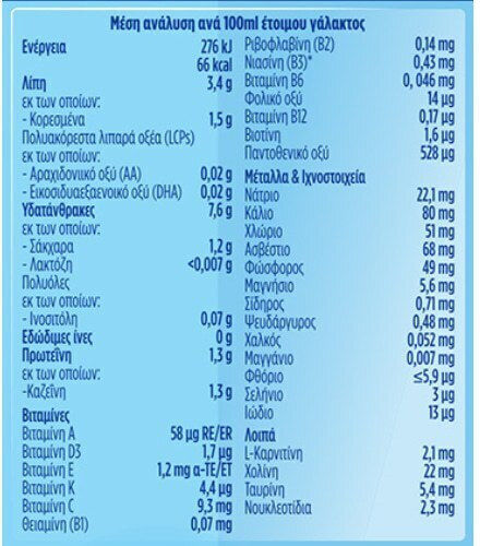 Nutricia Almiron FL Fără lactoză pentru 0m++ Luni 400gr