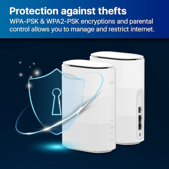ZTE G5B Wireless 5G Router Wi‑Fi 6E With 2 Gigabit Ports