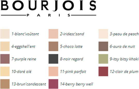 Bourjois Little Round Pot Eye Shadow in Pressed Powder Form with Brown Colour 1.2gr