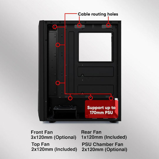 Armaggeddon Tritron Pro 300 Gaming Midi Tower Κουτί Υπολογιστή με Πλαϊνό Παράθυρο και RGB Φωτισμό Μαύρο