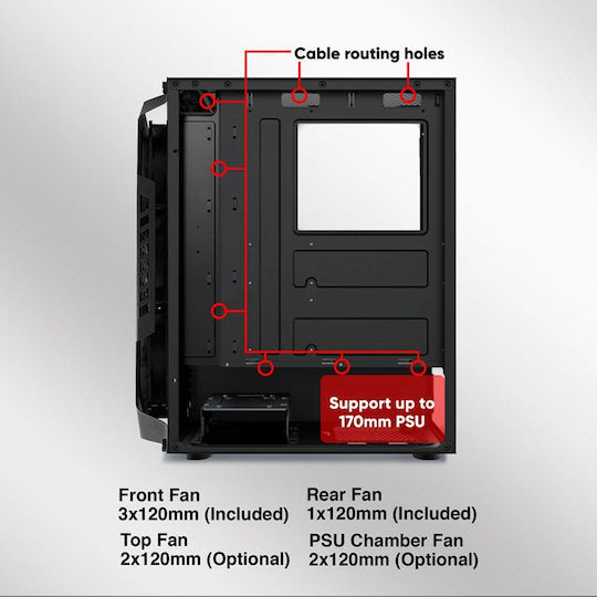 Armaggeddon Tritron Pro 200 Геймърско бюро Midi Tower Компютърна кутия със страничен прозорец Черен