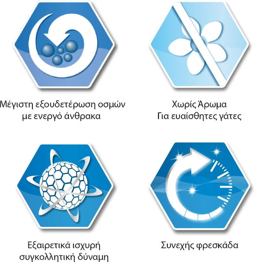 Ever Clean Extra Strong Clumping Άμμος Γάτας με Άρωμα Φρεσκάδας 20lt