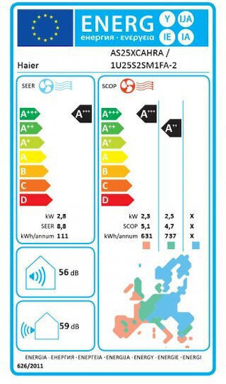 Haier Expert Κλιματιστικό Inverter 9000 BTU A+++/A++ με Ιονιστή και WiFi