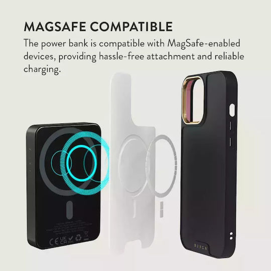 Burga MagSafe Power Bank 5000mAh 7.5W with USB-C Port Gunmetal - Vigilant