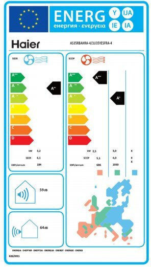 Haier Revive Plus Инверторен климатик 12000 BTU A++ - А++/А+ с WiFi