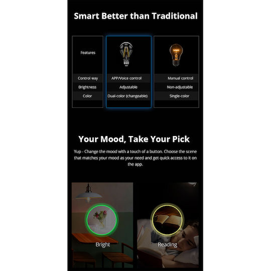 Sonoff Smart Λάμπα LED 7W για Ντουί E27 και Σχήμα A60 Ρυθμιζόμενο Λευκό 806lm Dimmable