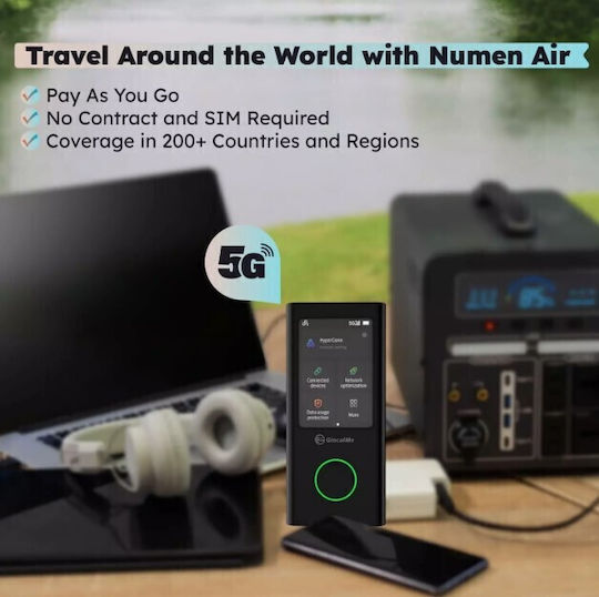 GlocalMe Numen Air Ασύρματο 5G Φορητό Hotspot