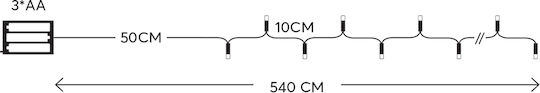 50 Λαμπάκια LED 4.9μ. Λευκά Μπαταρίας σε Σειρά