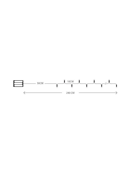 20 Λαμπάκια LED 1.9μ. Πολύχρωμα Μπαταρίας σε Σειρά