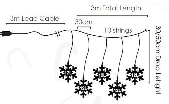 120 Lights LED 3m. Cold White type Rain 1pcs