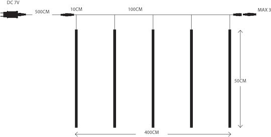 240 Λαμπάκια LED 5μ. Λευκά σε Σειρά