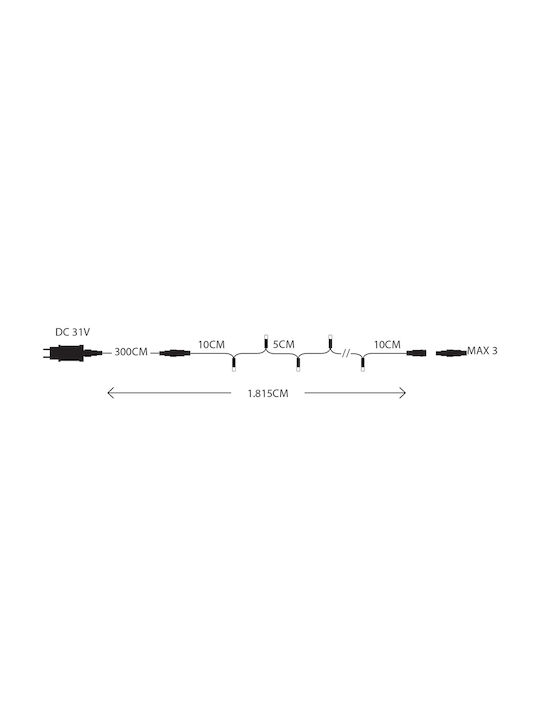 Series 100 LED 3mm 31V Transformer 4 Extensions Up to 3 Sets Green PVC Cable White LED Ana 5cm Supply Extension 3m IR44