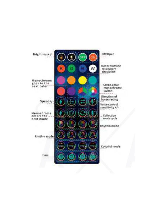 216 Lichterketten LED 5m. x 180cm Weiße Typ Oktopus 1Stück