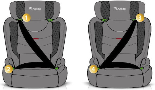 Nukido Louis Scaun Auto pentru Copii i-Size cu Isofix Negru 15-36 kg