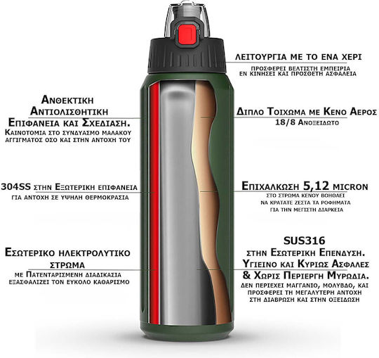 Alpin Recyclable Bottle Thermos Stainless Steel BPA Free 450ml Blue