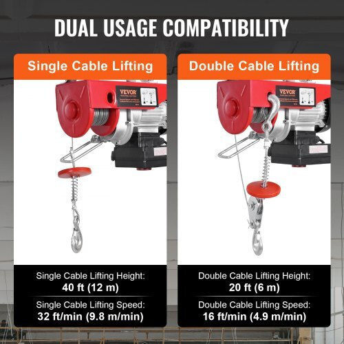 Vevor Lifting & Pulling Equipment for Load Weight up to 200kg