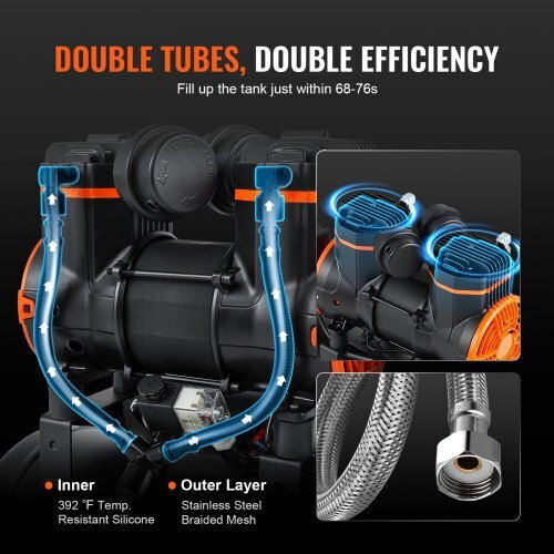 Vevor Κομπρεσέρ Αέρος 70dB με Ισχύ 2hp και Αεροφυλάκιο 24lt
