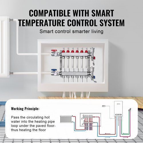Vevor Floor Heating Manifold Set 6-Branch Pex Pipes 1/2" Drfsqbxg6hlg3is1av0