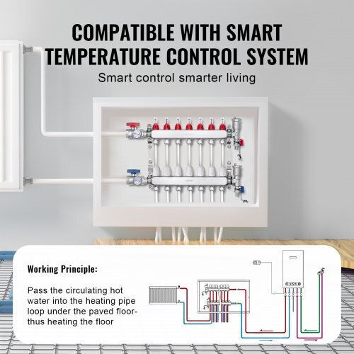 Vevor Floor Heating Manifold Set 7-Branch Pex Pipes 1/2" Drfsqbxg7hlg5odpqv0