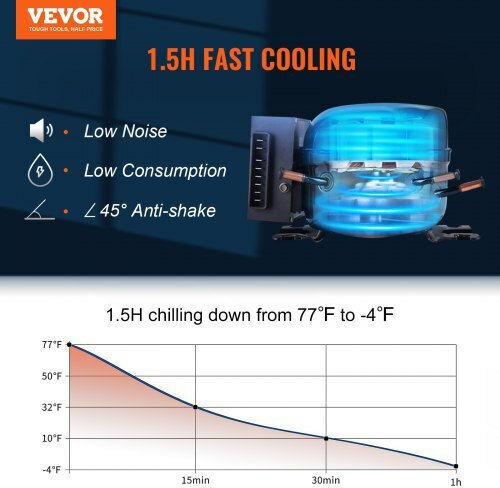 Vevor Преносим Хладилник 38л Капацитет 100-240V / 12V / 24V Сив