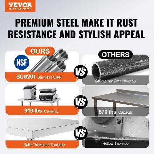 Vevor Stainless Steel Workbench 30x60x34in Cfbxggztlcwj4m8ymv0