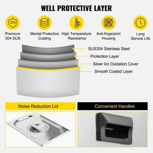 Vevor Ultrasonic Cleaner 10L with Mechanical Timer