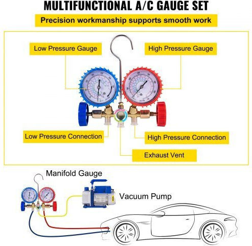 Vevor 3CFM1-4HPZKBZJOC1V2 Tubing High Pressure