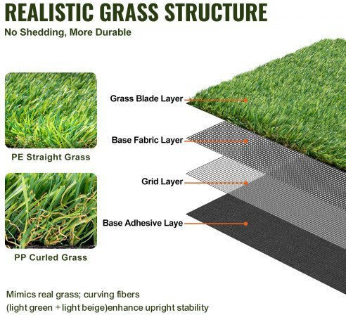Natural Turf in Roll 0.9x1.5m and 35mm Height