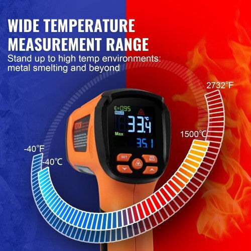Vevor Infrared Thermometer 0°C to 40°C with Distance Ratio 50:1 HWCWYSZBG5002W23QV9