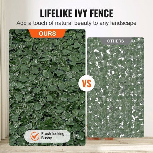 Vevor Artificial Foliage Panel 2.5x1.5m