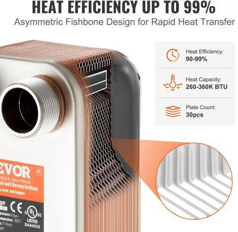 Εναλλάκτης Θερμότητας Vevor 30 Πλακών 5"x12" Ανοξείδωτος Χάλυβας 316l Qhbshrq51230hdk92v0