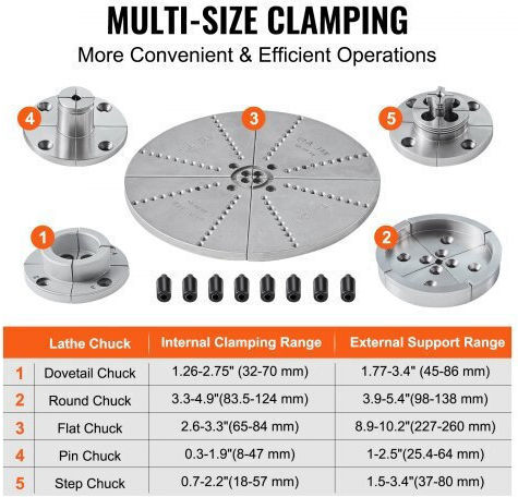 Vevor MGCCKPTZ375YV7TVVV0 Cuplaj Mandrină pentru strung