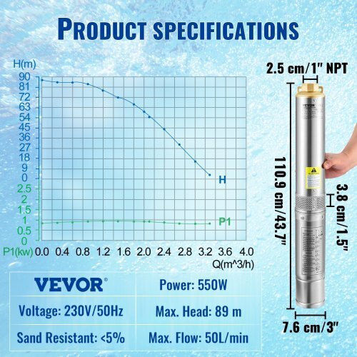 Vevor Αντλία Γεωτρήσεων 0.73hp SJQSBZDKGOC55GHEWV2