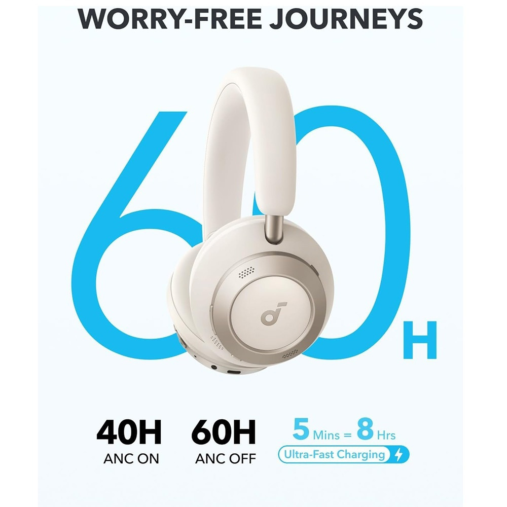 Anker Soundcore Space One Pro Fără fir / Cu fir On Ear Căști cu 60