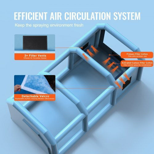 Vevor Кабина за боядисване на автомобили с вентилатори и въздушен филтър