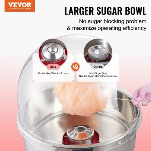 Vevor Commercial Cotton Candy Machine 1000W