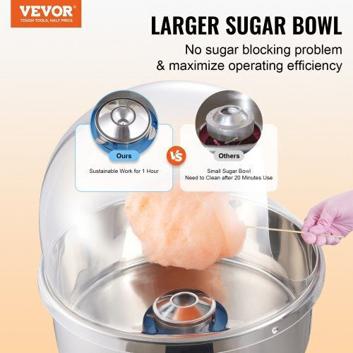 Vevor Commercial Cotton Candy Machine 1000W