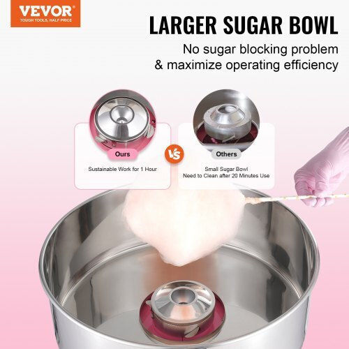 Vevor Commercial Cotton Candy Machine 1000W